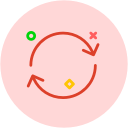 integration