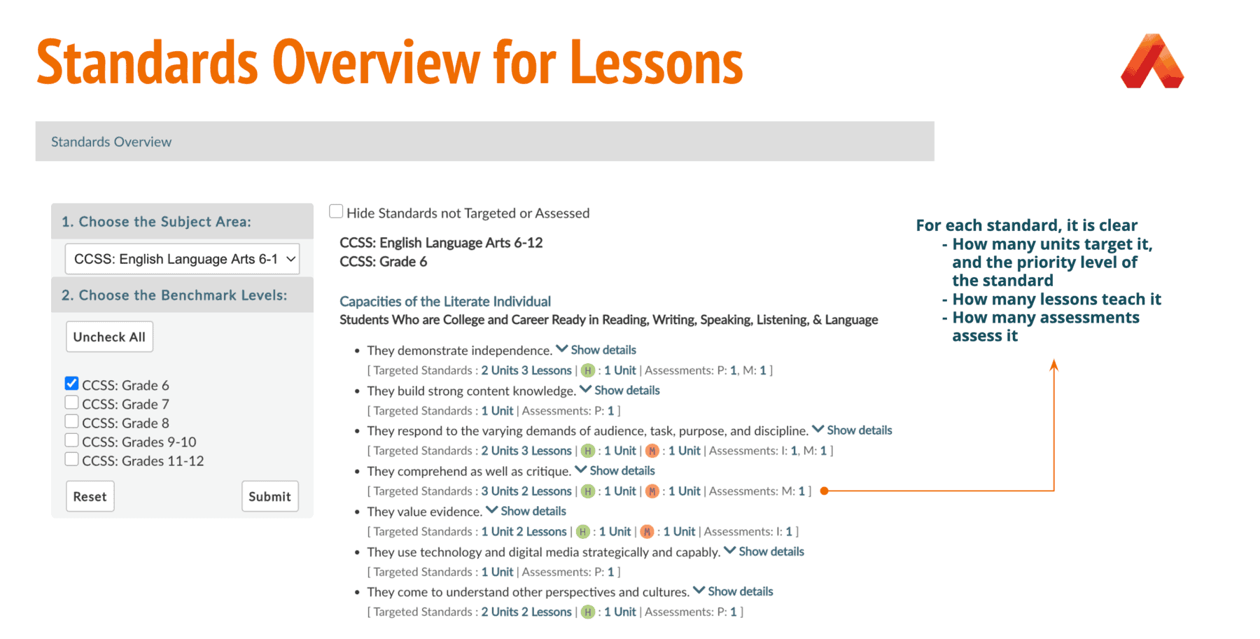 Standards Overview for Lessons