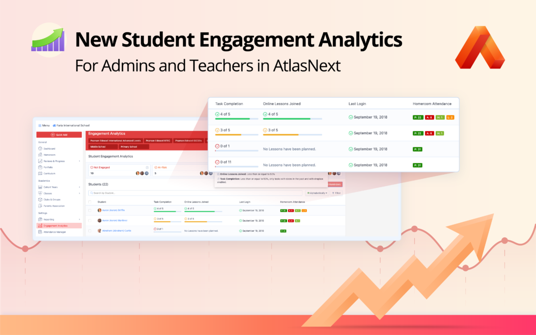 Redesigned Student & Teacher Dashboard in AtlasNext