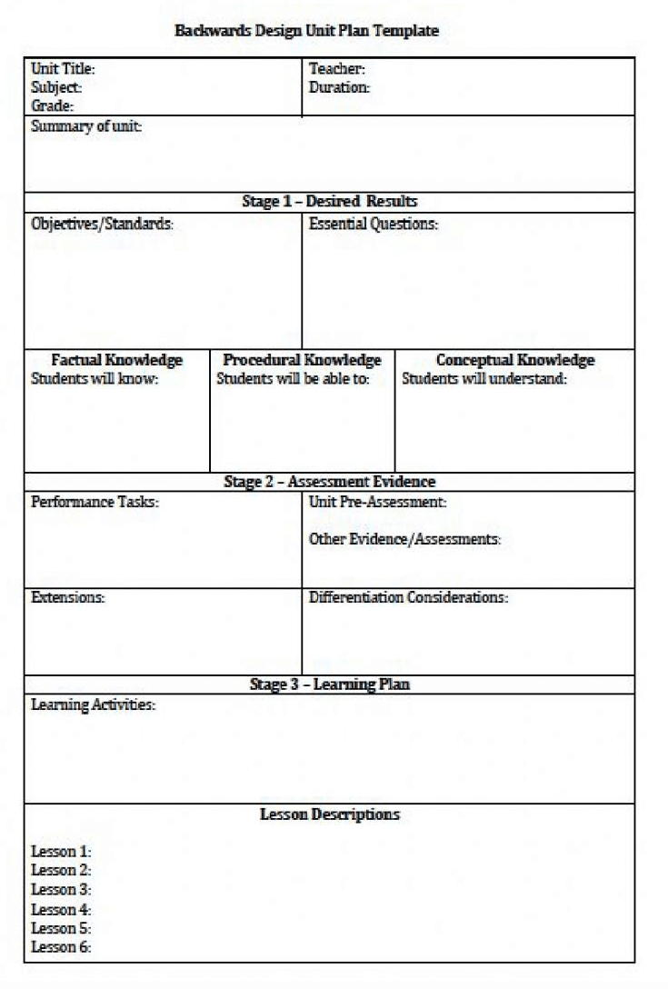 Backwards Design Unit Template e1620939530514
