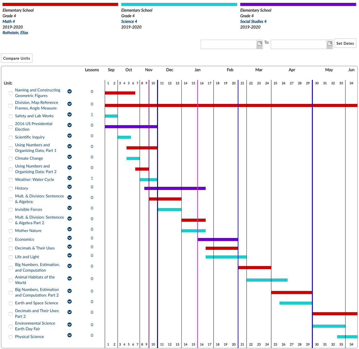 Atlas Comparative Unit Calendar