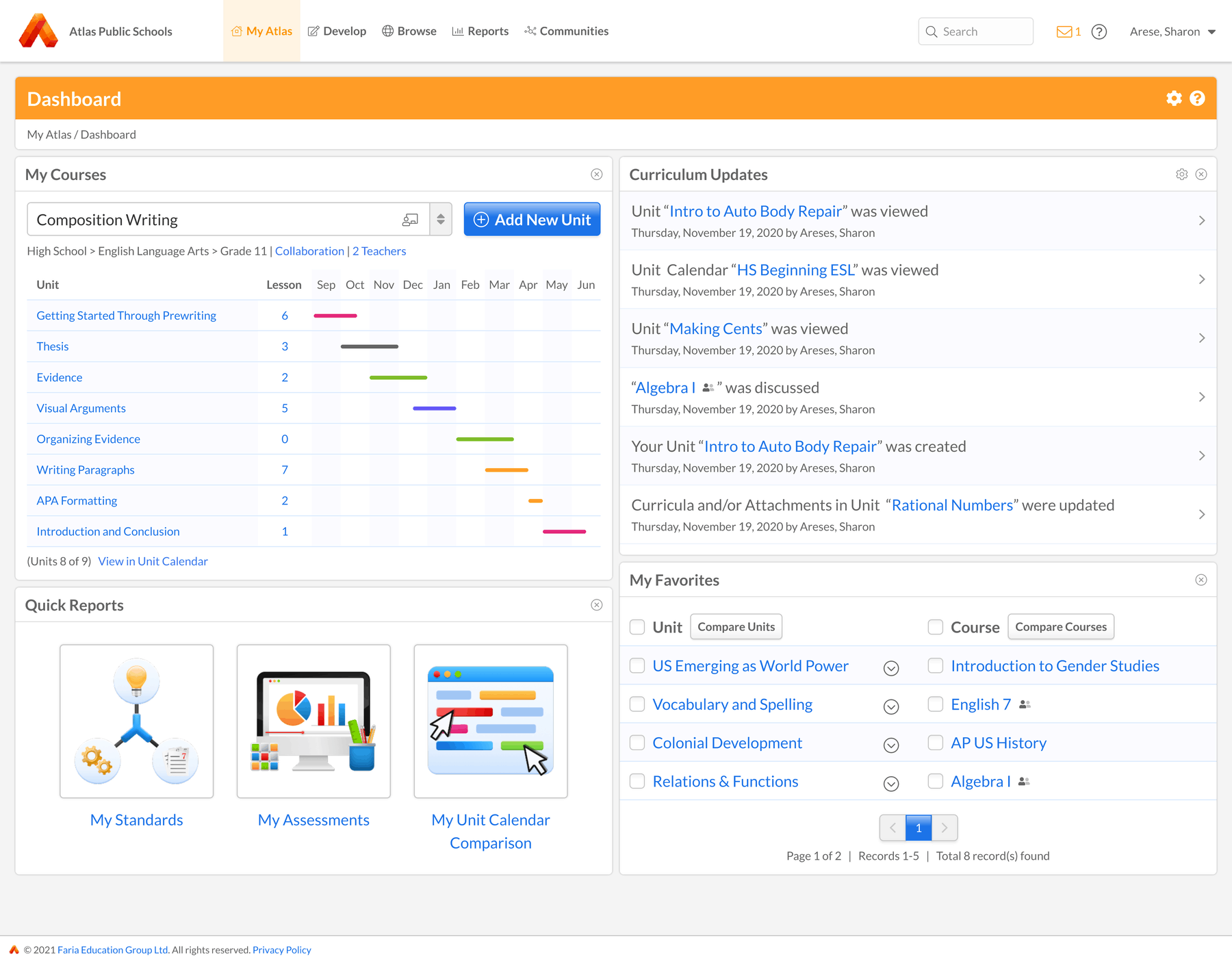 Dashboard 1