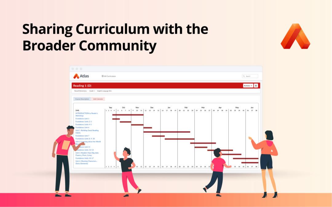 Sharing Curriculum with the Broader Community