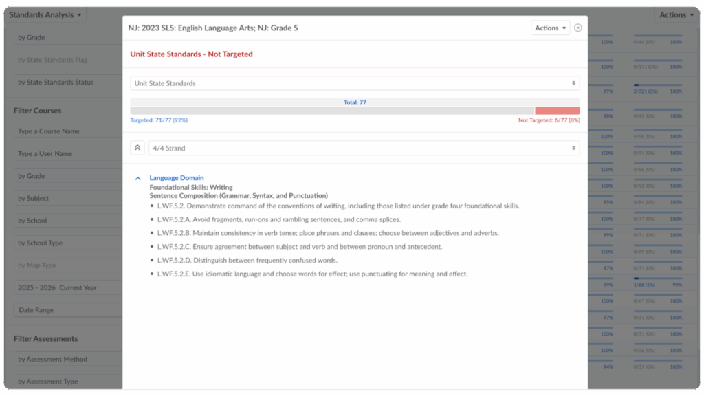 3 Unit State Standards Not Targeted